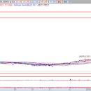 에코테크놀로지 이미지