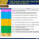 O&S골드타워 이미지