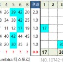 1174 이미지