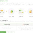 아름다운가게은평 이미지