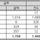 재단법인 원전현장인력양성재단 티스토리