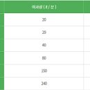 (주)필텍시스템 이미지