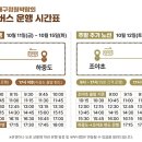 노원네거리 교통섬 이미지