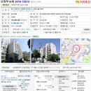 행선로13 이미지