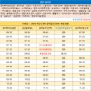 마동주공2차아파트 앞 이미지