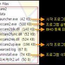 피씨케어 (PC care) 이미지