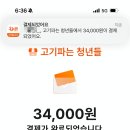 고기파는청년들 - 구로구 구로동로26길 42 | 고기파는청년들