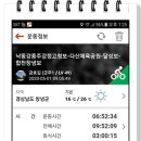 낙동강자전거길4 이미지