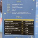 소리음악극 <보이야르의 노래> 이미지