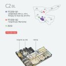 더샵시티부동산공인중개사사무소 이미지