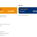 2025 KPGA 현대해상 최경주 인비테이셔널 대회 정보