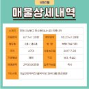 골든크로스부동산공인중개사사무소 이미지