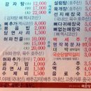 소쿠리해장국
