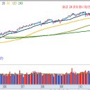 유진실업 | 2025 / 12 / 12 장전브리핑