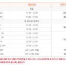 더스타(해피엔젤라) 이미지