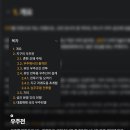 시간 가는 줄 모를 나무위키 문서 모음 이미지