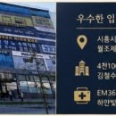 시흥 능곡, 인천 부평시장역 독점 지정 약국 상가 매매 이미지
