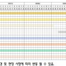 구월동 1455번지 이미지