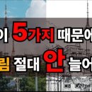 드로잉부터 어반스케치까지 이미지
