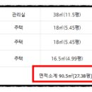 보불로(동) 이미지