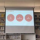 유앤커리어 | [HeyJoyce-Workparty] <HR Professional> 후기