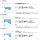 싸이 신곡 반응 이미지