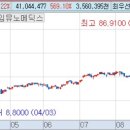 (주)프로메딕스 이미지