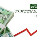 금전소비대차, 이자제한법상 최고이자율을 초과했다면? 이미지