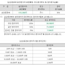 엠디 이미지