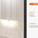 봉영로1744번길 이미지