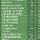 GS25포스코로 네이버블로그