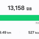 베이커리 일상 이미지