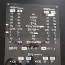 네일려