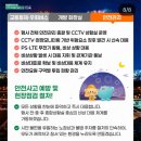 무역전시관 버스정류장 | 2025 대전 불꽃축제 총정리｜명당·주차·일정·준비물 완벽가이드 (11월 30일 갑천)