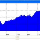 석포마을회관 이미지