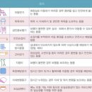 비젼복지용구센터 이미지