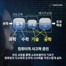 메타컴퓨터코딩학원 네이버블로그