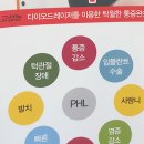 서울역예치과의원 이미지