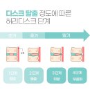 허리튼튼한의원 이미지