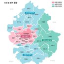비즈베이스