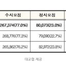 P-6924 이미지