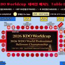 2026 KDO Worldcup 티켓현황 &amp; 참가선수 이미지