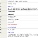 골든프라자(율하동) 이미지