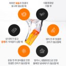 [제니클린] 여성청결제 Y존케어 제이제이엘바이 제니클린 사용후기 들고왔어요 !
