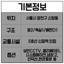 신강약국 이미지