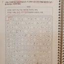 유레카학원 - 서대문구 연희로 191 | 유레카학원