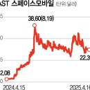 신흥통신 - 울릉군 도동3길 15 | 신흥통신