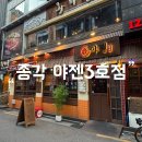 천하튀김꼬치전문점 3호점 | 야젠3호점 : 서울 안주 맛집 을지로 종각이자카야 추천