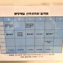 분당제일산후조리원 2관 이미지