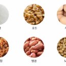 밀가루와팥앙금